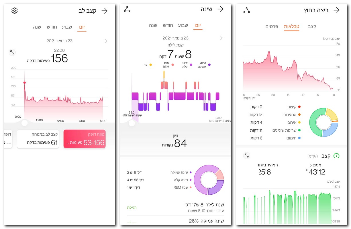 אפליקציית כושר Huawei Health עם מעקב שינה מעקב ספורט צעדים ודופק